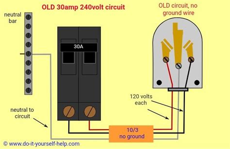 How To Wire 240 Volt Outlets And Plugs Artofit