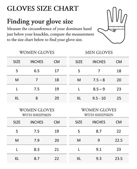 Gloves Size Chart – The UGG Store