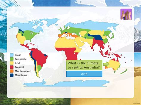 Climate-Zones-PPT.pptx