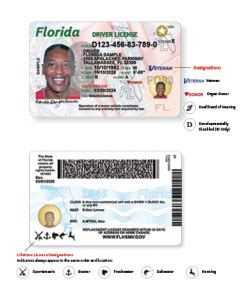 Florida S NEW Driver License And ID Card Florida Department Of