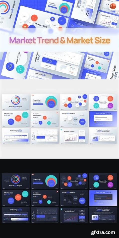 Market Trend And Market Size Powerpoint Template F5vvzzm Gfxtra