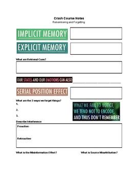 Crash Course Psychology Remembering And Forgetting Visual Notes Pdf