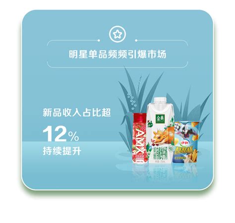 伊利2022年营收净利再创新高 连续30年稳健增长伊利新浪财经新浪网