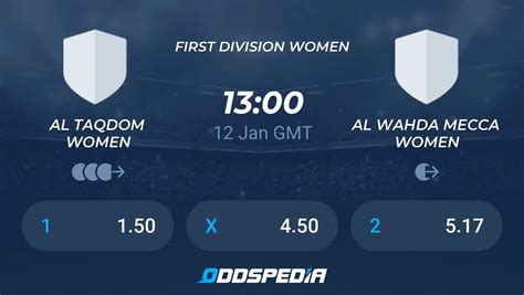 Al Taqdom Women Vs Al Wahda Mecca Women Predictions Odds Live Score