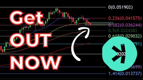 Kaspa Needs This To HOLD KAS Prices To Watch Daily Analysis Update