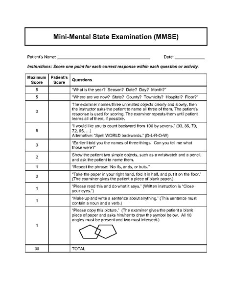 The Mini Mental State Examination Mmse Mini Mental State