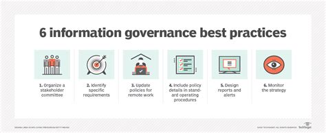 6 Information Governance Best Practices Techtarget