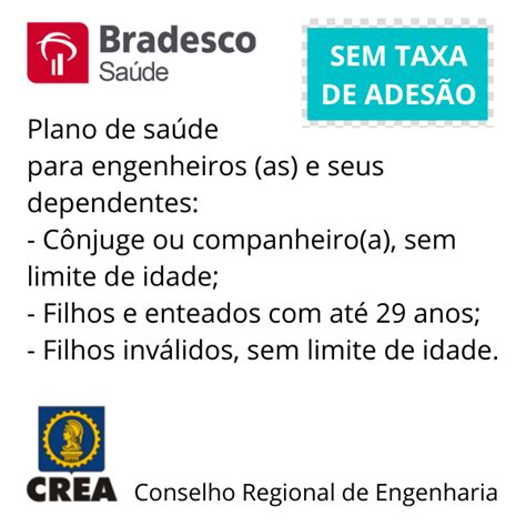 Bradesco Sa De Crea Rj