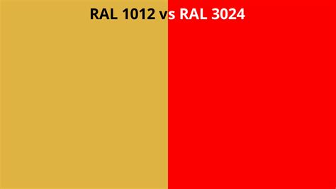 Ral 1012 Vs 3024 Ral Colour Chart Uk