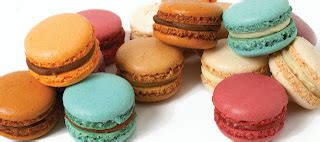 Confeitaria O Mundo De Artistas Desconhecidos Hist Ria Dos Macarons