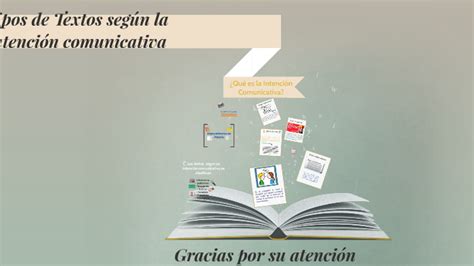 Tipos De Textos Según La Intención Comunicativa By Rosanny Arias On Prezi