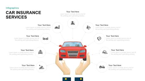 Car Insurance Powerpoint Template