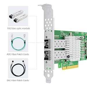 Amazon Gb Network Card With Mellanox Connectx Chipset Dual