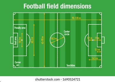 Football Field Details Dimensions Stock Illustration 1690524715 ...