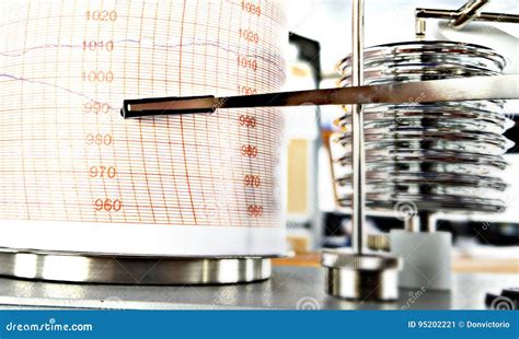 Atmospheric Pressure Graph Barograph Pressure Going Down Dropping