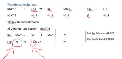 Redoxreaktion Berechnen Verstehen Schule Chemie Reaktionsgleichung