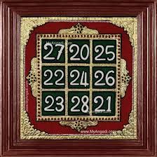 Kubera Yantra and Mantra – tune in to the frequency of material wealth ...