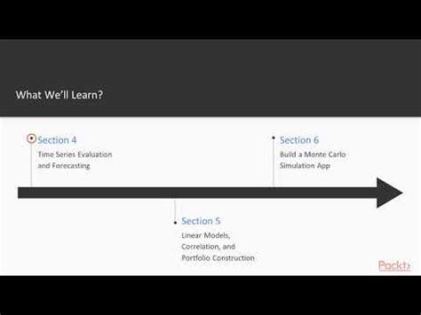 Learn Hands On Python For Finance The Course Overview Packtpub