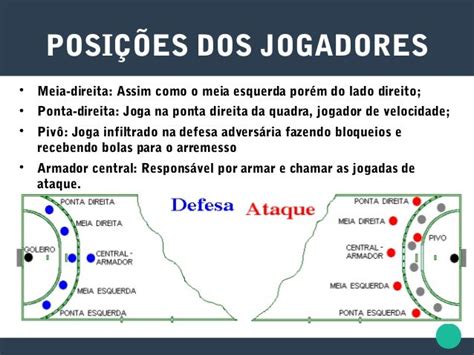 Quais Sao As Posicoes Do Handebol - Handebol Posições, Handebol | Wiki | LGBT+ 🌈 Amino : Conheça as ...