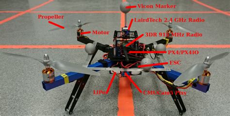 The Ancl Quadrotor Platform Download Scientific Diagram