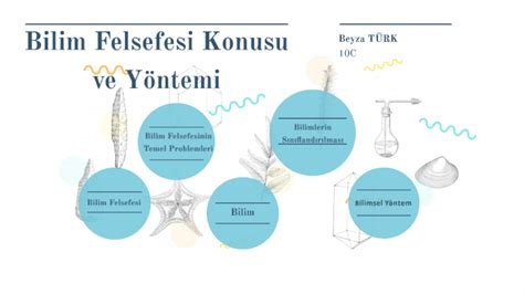 Bilim Felsefesi Konusu Ve Y Ntemi By Beyza T Rk On Prezi