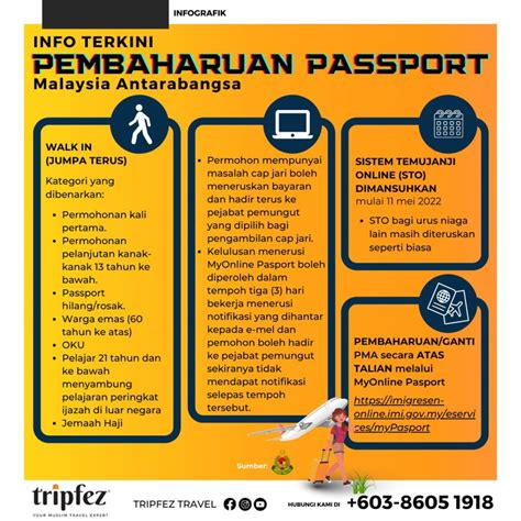 Cara Mohon Passport Online Tripfez Blog