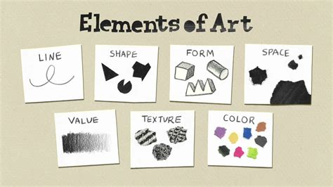 Why Are The 7 Elements Of Art Important Life Set Go