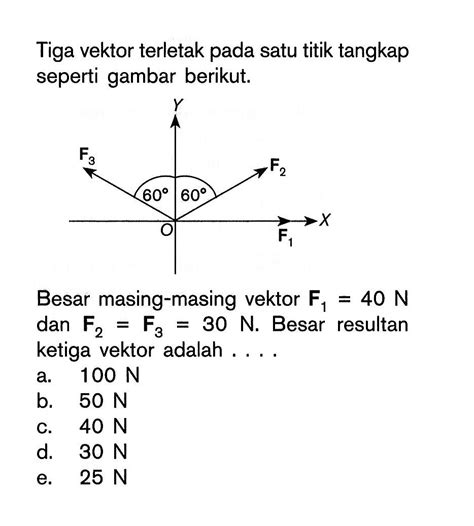 Tiga Vektor F1 F2 Dan F3 Dengan F1 F3 10 N Dan F2