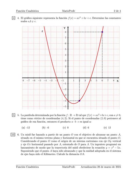 Ejercicios Resueltos de la Función Cuadrática MarioProfe