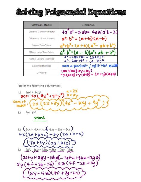 Pdf Solving Polynomial Equations Dokumen Tips