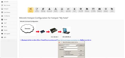 Hotspot Setting - EasyZone wiki