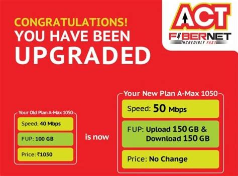 Same Day Act Fibernet New Connection Chennai At Rs 820month In Chennai Id 27124636830