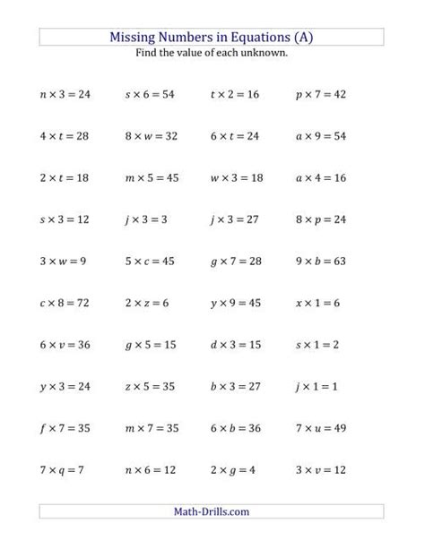 Missing Numbers in Equations (Variables) -- Multiplication (Range 1 to 9) (A)