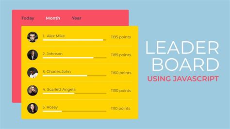 Leaderboard Design Examples