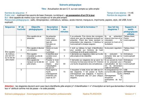 Scénario Pédagogique Actualisation Pôle Emploi