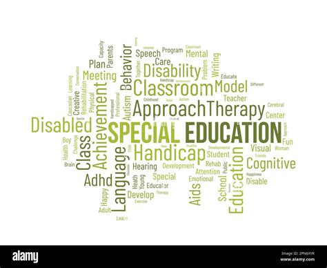 Word Cloud Background Concept For Special Education Disability