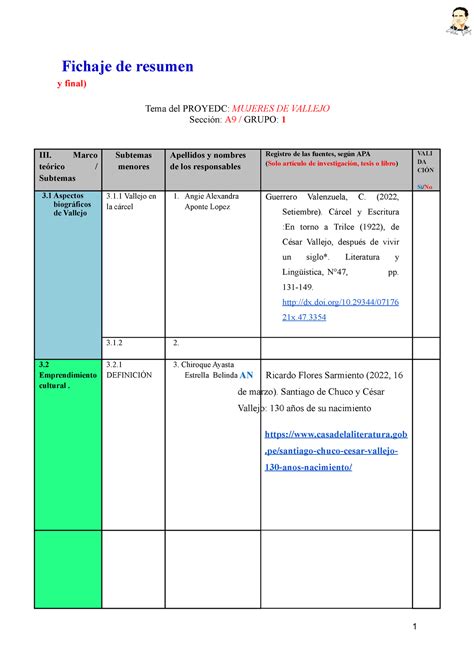 S S Formato De La Ficha De Resumen Ii Fichaje De Resumen