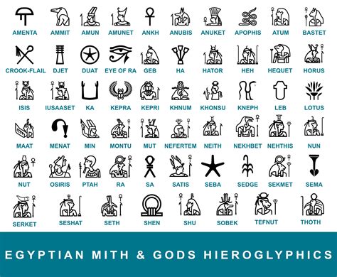 Egyptian Hieroglyphics And Gods Digital Symbols Swg Signs Eps Bundle 58