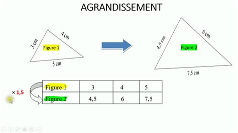 DM math proportionnalité dans un triangle agrandissement et