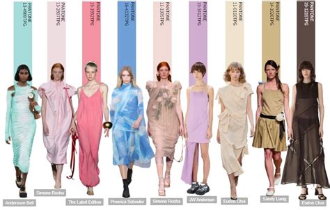 2025 Spring Summer Fashion Trend Topfashion In 2024 Color Trends