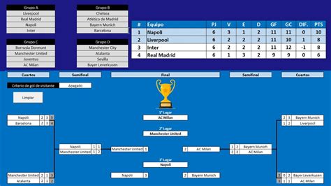 Torneo De F Tbol Con Fase De Grupos Plantilla En Excel Equipos