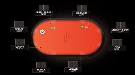 What is a Blind in Poker and How to Approach it? | Blog