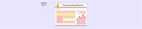 Financial Dashboard With Power Bi Scaler Topics