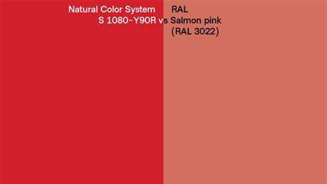 Natural Color System S 1080 Y90r Vs Ral Salmon Pink Ral 3022 Side By