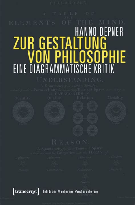 Zur Gestaltung Von Philosophie