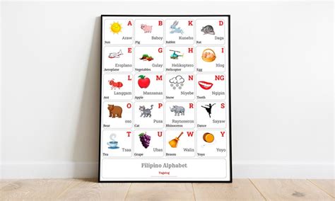 Tagalog Filipino Alphabet Chart With Words And English Etsy Australia