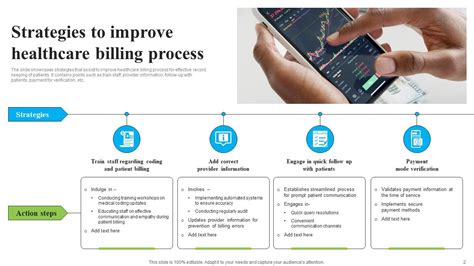 Healthcare Process Powerpoint Ppt Template Bundles PPT Example