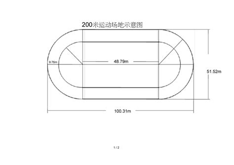 200米起点位置示意图 图库 五毛网