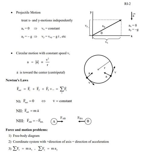 Motion Physics Formulas