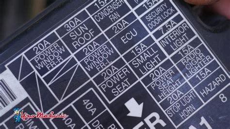 Mercedes Ml Fuse Box Diagram